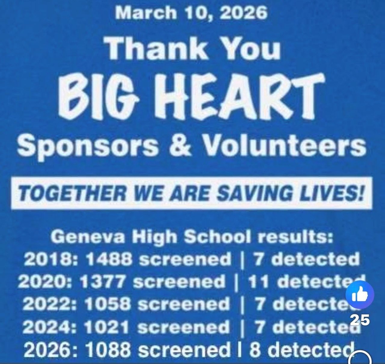Illinois Student Heart Screening Makes a Big Difference